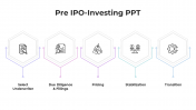 Awesome Pre IPO Investing PowerPoint And Google Slides