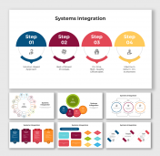 Systems Integration PowerPoint And Google Slides Template