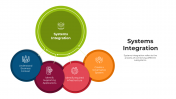 100762-Systems-Integration_03