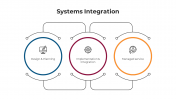100762-Systems-Integration_04