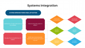 100762-Systems-Integration_06