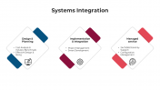 100762-Systems-Integration_07