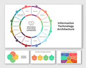 Information Technology Architecture PPT And Google Slides
