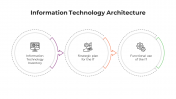 100763-Information-Technology-Architecture_05