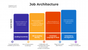 100764-Job-Architecture_03