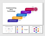 Implementing New Technology PPT And Google Slides Themes