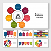Employee Retention Strategy PowerPoint And Google Slides