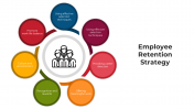 100767-Employee-Retention-Strategy_01
