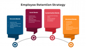 100767-Employee-Retention-Strategy_02