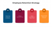 100767-Employee-Retention-Strategy_03