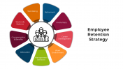 100767-Employee-Retention-Strategy_05