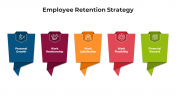 100767-Employee-Retention-Strategy_06