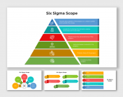Imaginative Six Sigma Scope PowerPoint And Google Slides