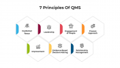 100769-7-Principles-Of-QMS_02