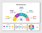 Incredible Risk Assessment PowerPoint And Google Slides