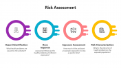 100771-Risk-Assessment_03