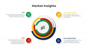 100773-Market-Insights_02