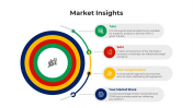 100773-Market-Insights_03