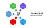 100780-Generative-AI-Insights_02