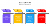 100780-Generative-AI-Insights_03