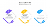 100780-Generative-AI-Insights_04