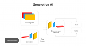 100780-Generative-AI-Insights_05