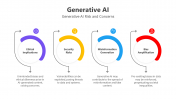 100780-Generative-AI-Insights_10