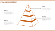Amazing & polished Pyramid PPT Template Presentation