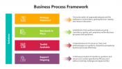 100851-Business-Process-Framework_02