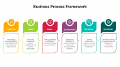 100851-Business-Process-Framework_10