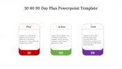 101-30-60-90-days-plan-template-06