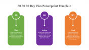 101-30-60-90-days-plan-template-07