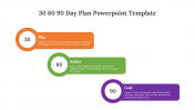 101-30-60-90-days-plan-template-08