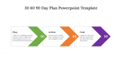 101-30-60-90-days-plan-template-09