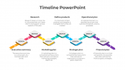 Creative Timeline PowerPoint Template And Google Slides