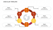 Editable Circular Flow Chart PPT Template and Google Slides