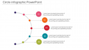 Visual Circle Infographic PPT Template and Google Slides