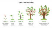 Attractive Tree PowerPoint Template And Google Slides