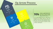 Eye-Pleasing Arrows PowerPoint Templates For Presentation