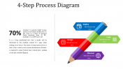 Effective Process PPT Presentation  and Google Slides