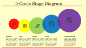 Circle PowerPoint Presentation Template and Google Slides