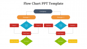 10170-Flow-Chart-PPT-Template_02