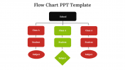 10170-Flow-Chart-PPT-Template_03