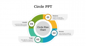 Editable Circle PowerPoint and Google Slides Template
