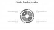 Circular Flow Chart PowerPoint And Google Slides Themes