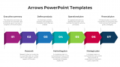 Best 7 Steps Arrows PowerPoint Template And Google Slides