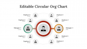 10209-Editable-Circular-Org-Chart_05