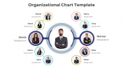 Amazing Organizational Chart PowerPoint And Google Slides