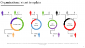 Organizational Chart PowerPoint Template & Google Slides