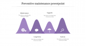 Get the Best Preventive Maintenance PowerPoint Slides